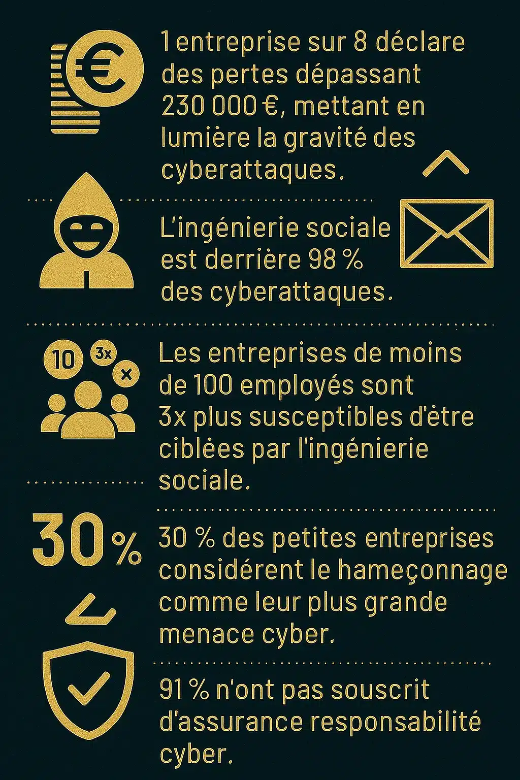 Infographique2 Infographique2